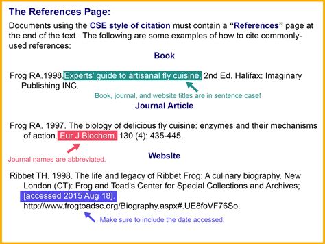 Citation Style Guidelines