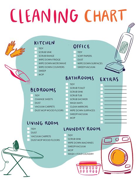 Cleaning Tasks