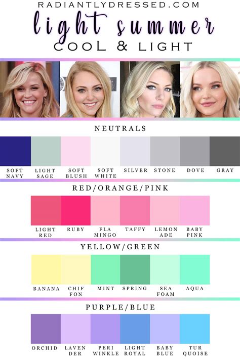 Clear Summer Color Palette Inspiration