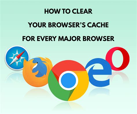 Clearing Browser Cache and Cookies