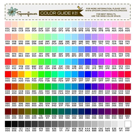 CMYK Palette