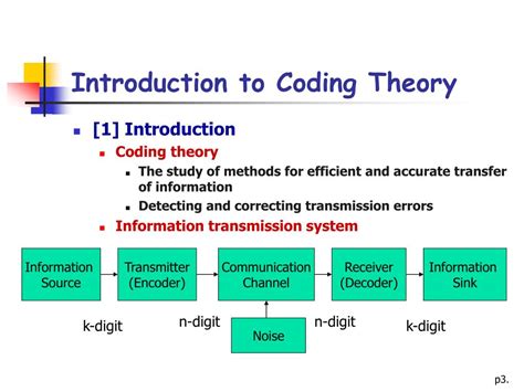 Coding Theory Research