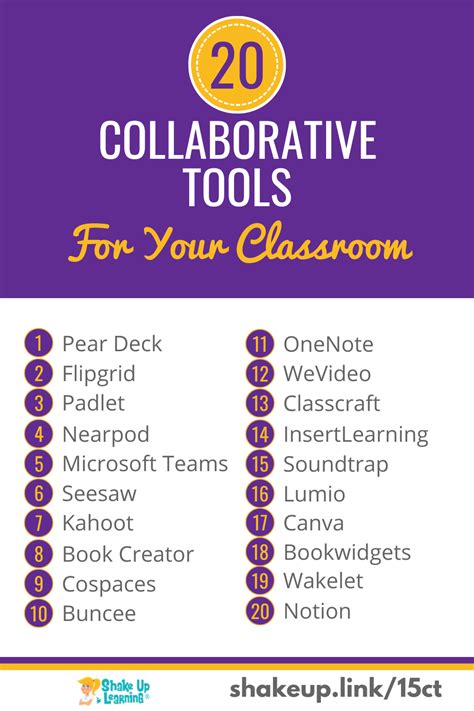 Collaboration tools for educators