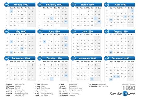 Collectibility and Legacy of 1990s Calendars