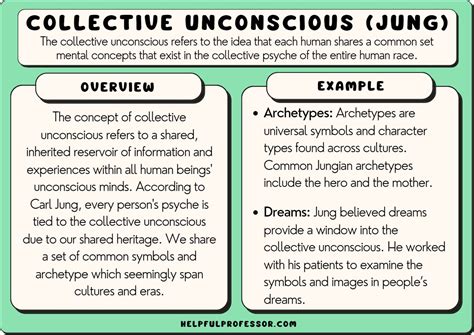 Collective Unconscious