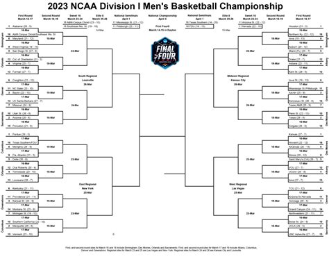 College Basketball Brackets