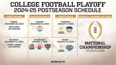 College Football Schedule