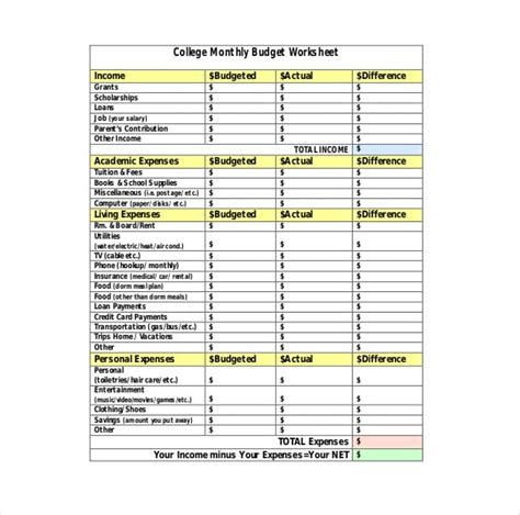 College Fund Budget Template