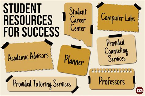 College Resources