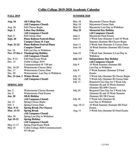 Collin College Calendar Overview