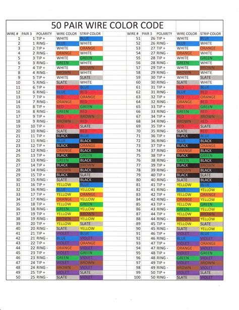 Color-Coding in BYUI Calendar