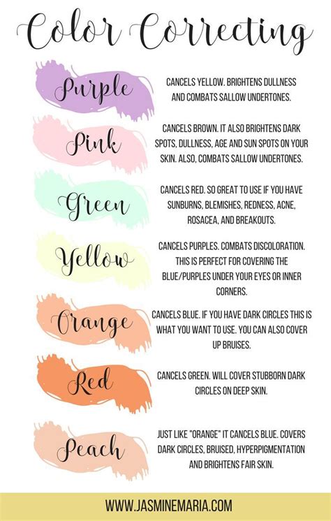 Color Correcting Tips