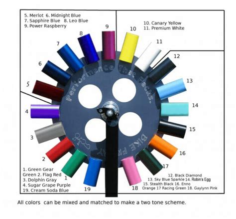 Color cycling technique example featuring the 256 color palette