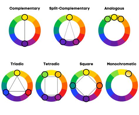 Color Harmony Principles