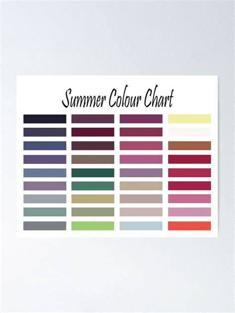 Color Me Beautiful Summer Palette