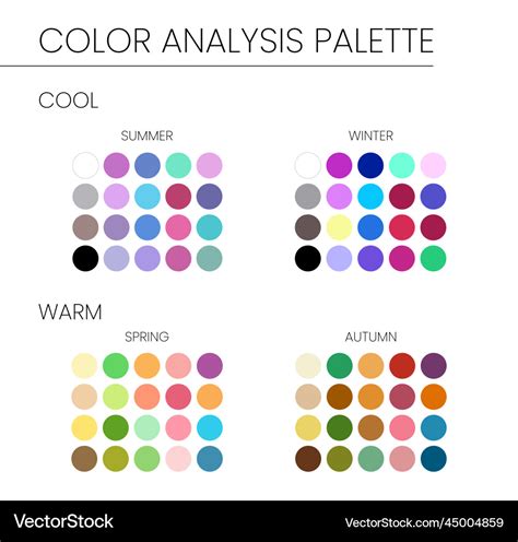 Color Palette Analysis