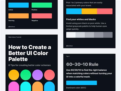 Best practices for using the 5 essential colors in science color palette