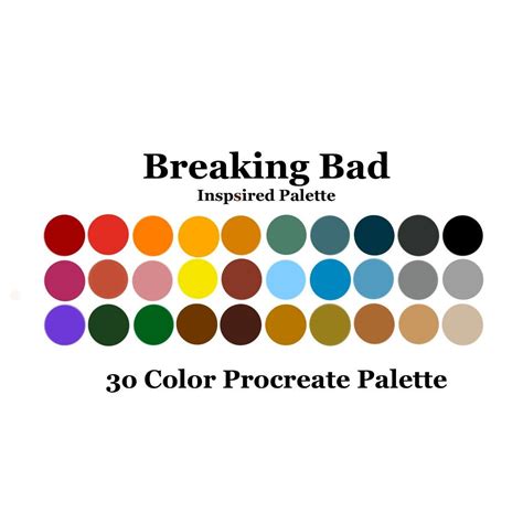 Color Palettes in Breaking Bad