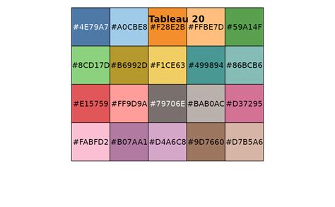 Color Palette Tableau Example 4