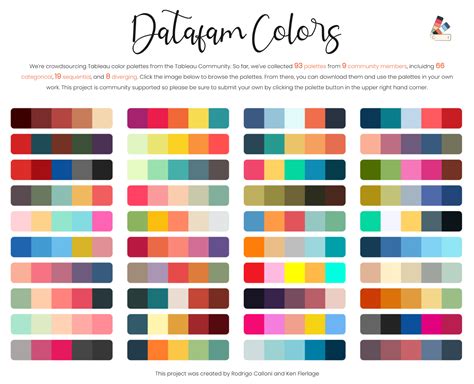 Color Palette Tableau Example 9