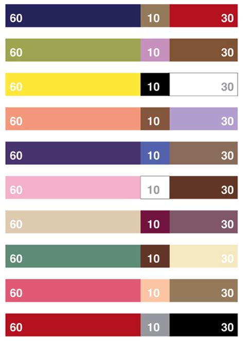 A color palette divided into 60% neutral colors, 30% secondary colors, and 10% accent colors