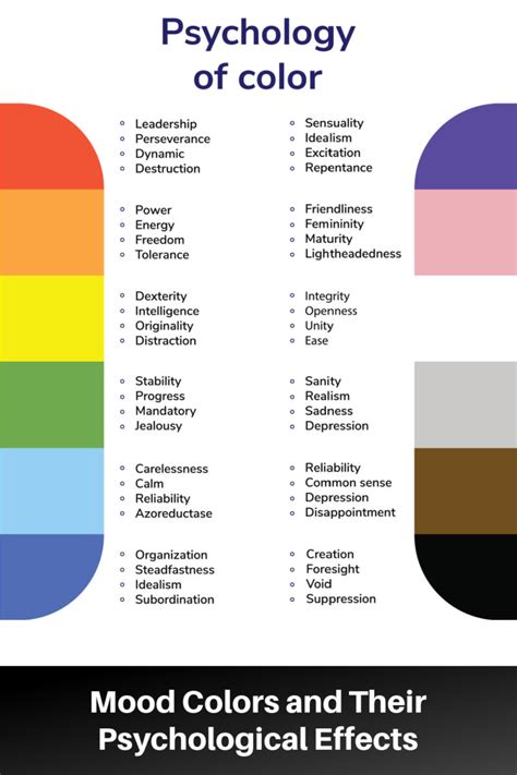 Color Psychology