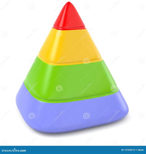 Color Pyramid Applications