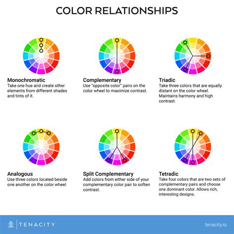 Color Relationships