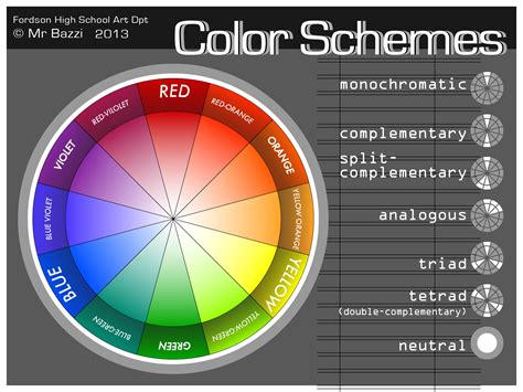 Creating a Color Scheme