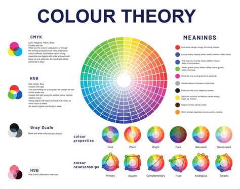 Color Theory 101