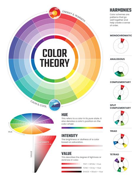 Color Theory Basics