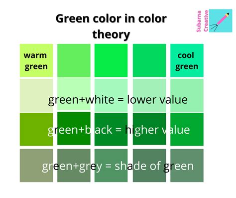 Color Theory