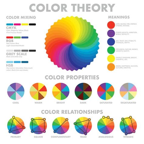 Color Theory Desaturation