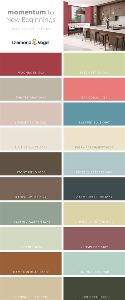 Color trends