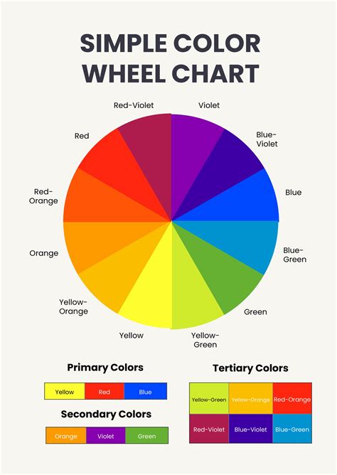 Color Wheel