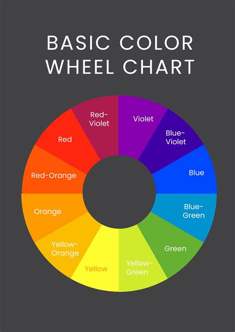 Color Wheel