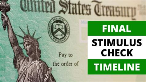 Colorado Tabor Stimulus Check Timeline Image