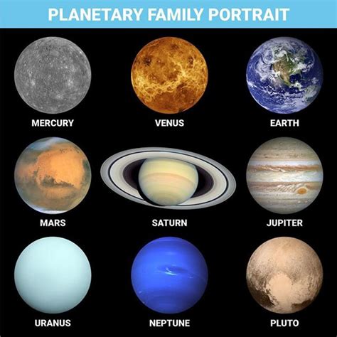 Colors of Planets