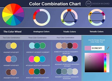 Colour Combinations