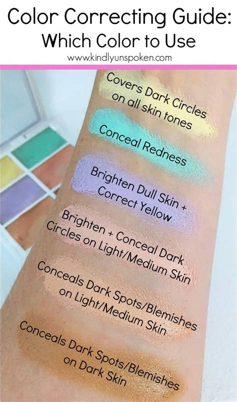 Colour Correcting for Beginners