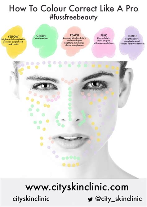 Colour Correcting for Blemishes