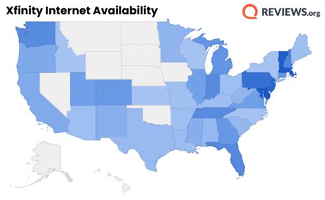 Comcast Availability