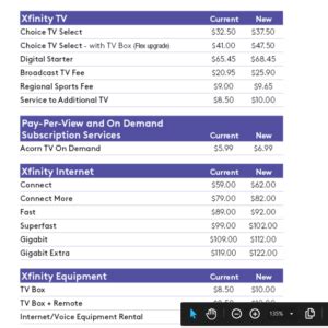 Comcast Pricing