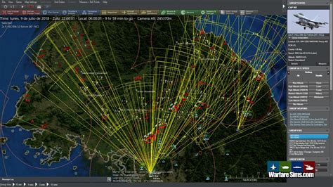 Integration with emerging technologies in Command Modern Operations