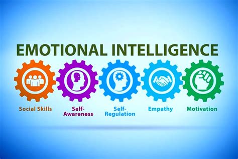 Command Presence Emotional Intelligence