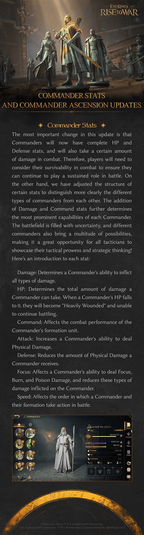 Commander Stats