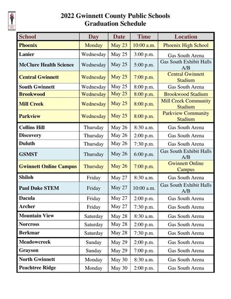 BYU Commencement Schedule