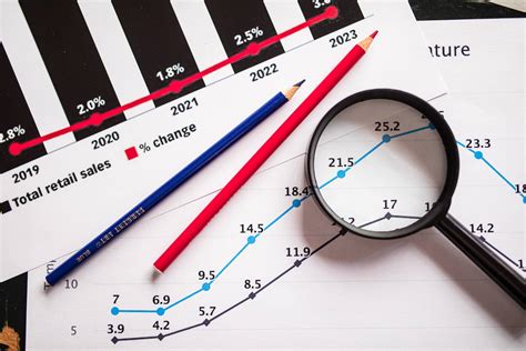 Description of Commerce Performance Metrics