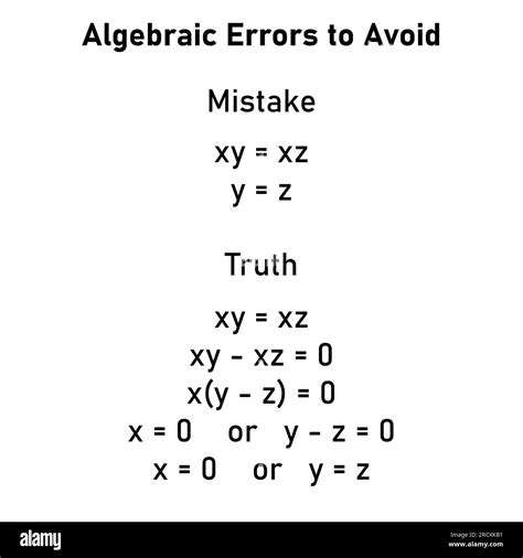 Common Calendar Math Mistakes to Avoid