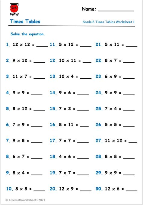 Common challenges when using 5 times tables printables